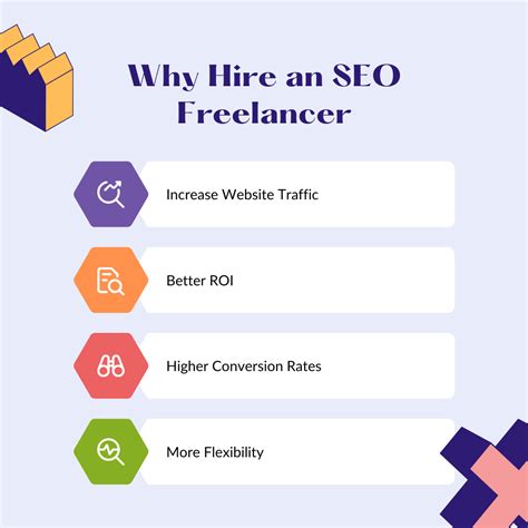 seo freelance philippines|The Best SEO Experts For Hire In the Philippines.